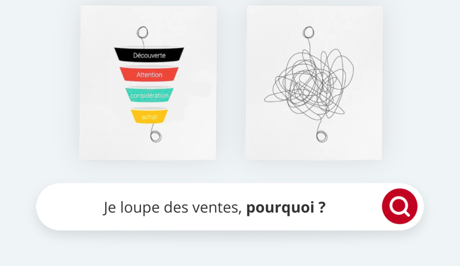 messy middle, stratégie marketing 2025